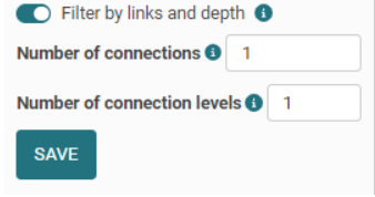 Network filters