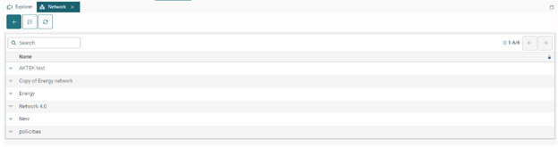 Network view on AKTEK iO