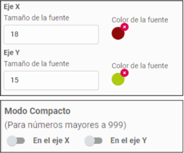 Personalización de diseño en AKTEK iO