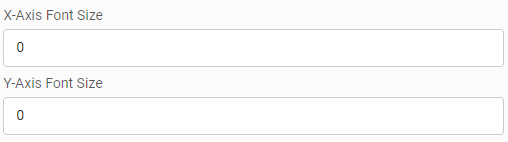 Font size for graph axes