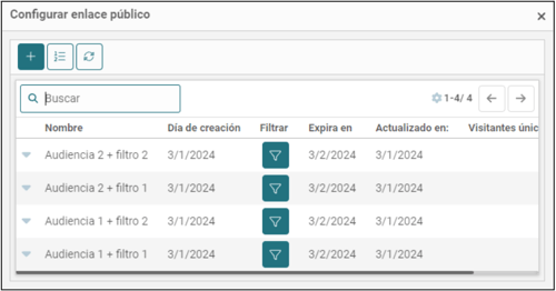 Enlaces públicos para dashboards en AKTEK iO