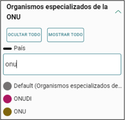 Búsqueda de nodos de Network AKTEK iO