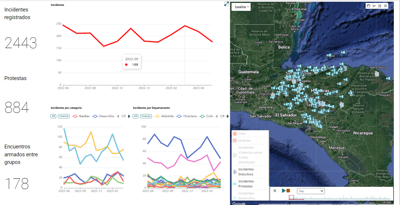 conflict mapping on AKTEK iO