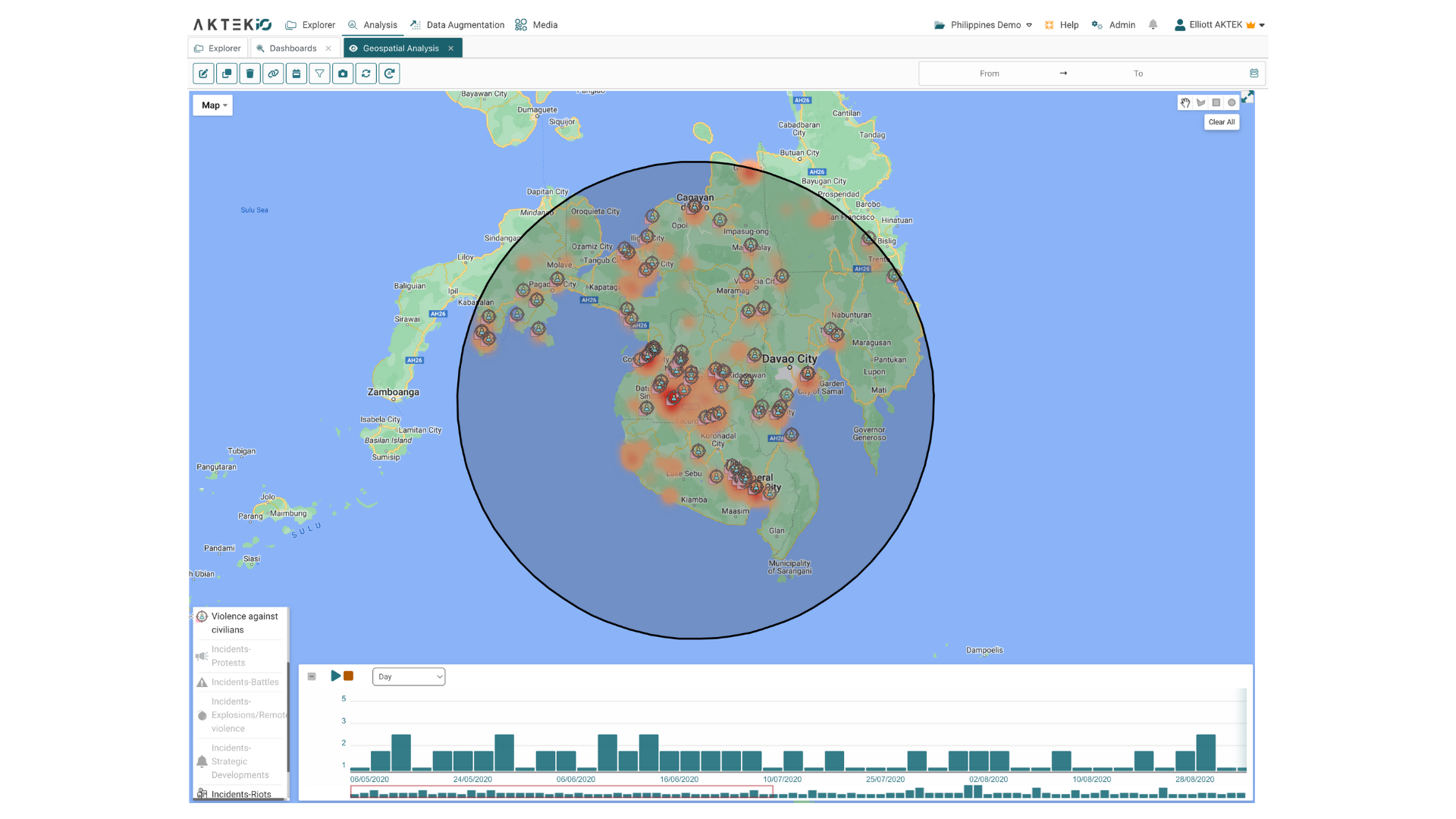 geolocation on AKTEK iO