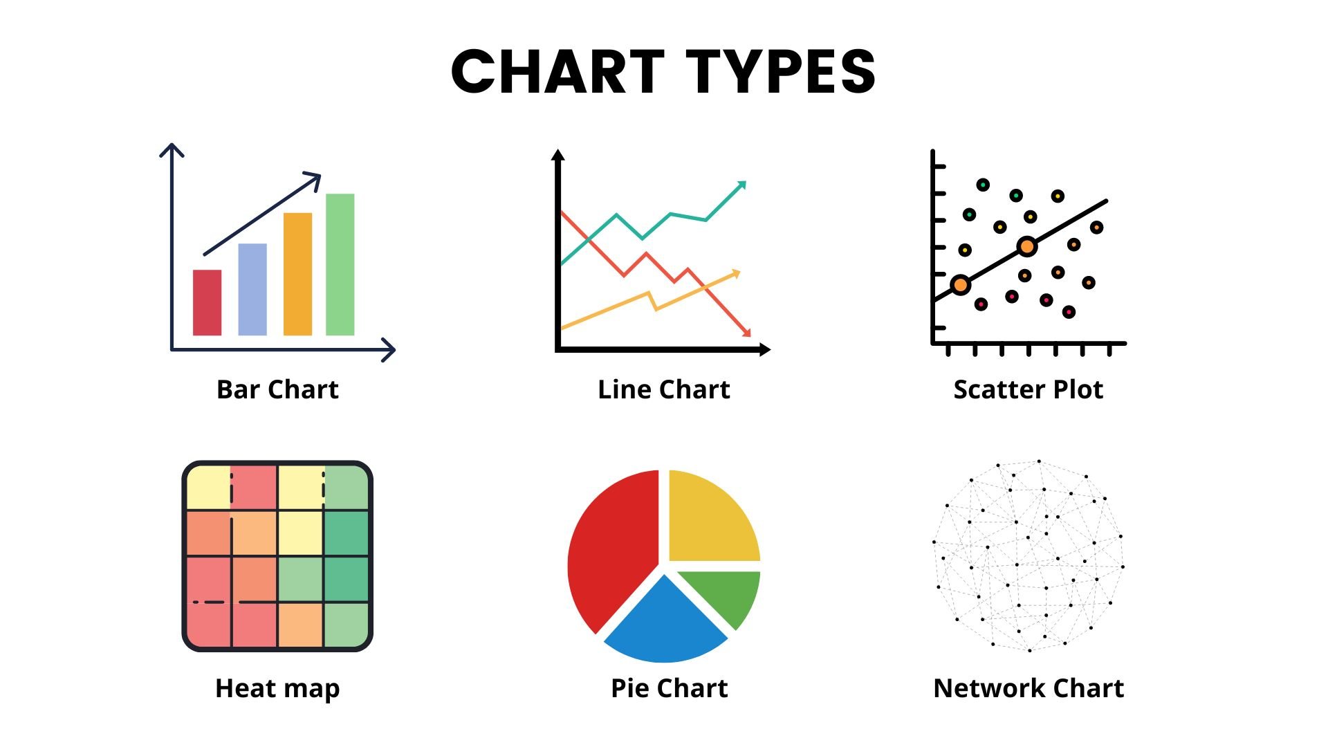 Data Visualization Chart Type