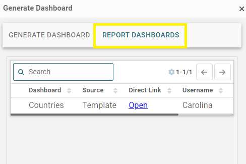 Report data dashboards on AKTEK iO