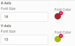 customizable data chart legends on AKTEK iO