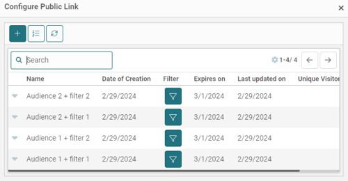 public share links for data dashboards on AKTEK iO