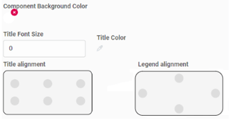 data charts legend placement on AKTEK iO