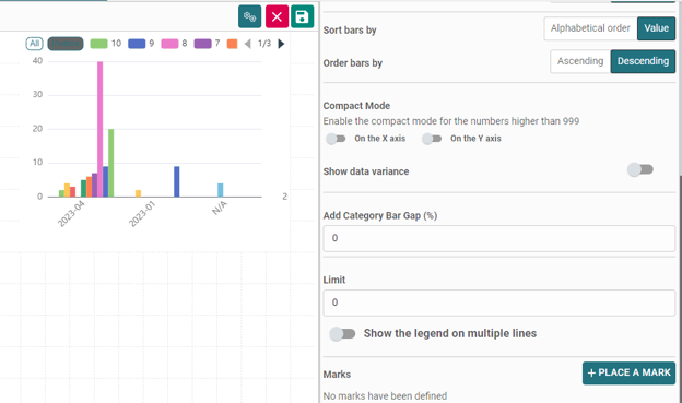 configuring data chart legends