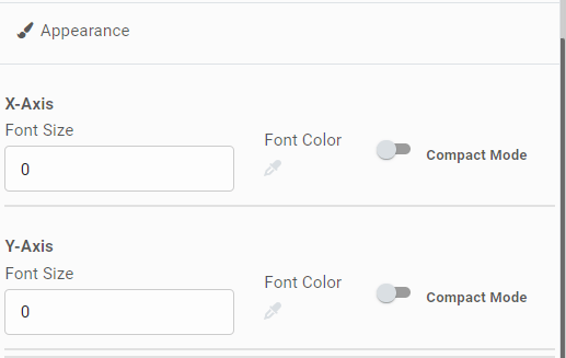 customized data dashboards