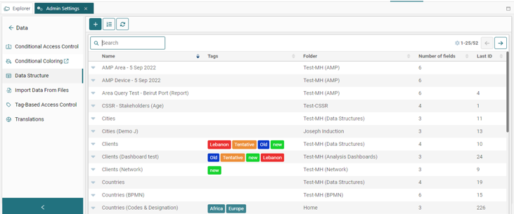 Data changes audit trail on iO