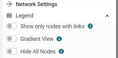 data network nodes