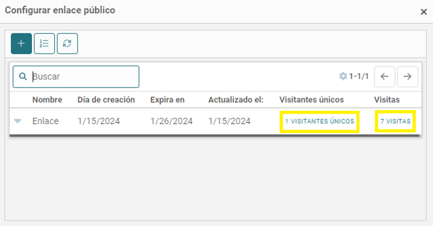 Enlaces publicos de tablero de datos en AKTEK iO