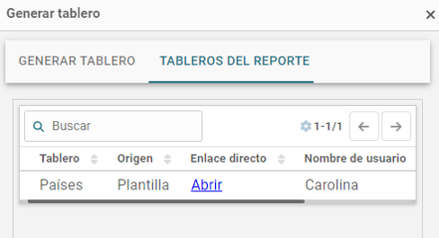 Tableros de datos de informes en AKTEK iO