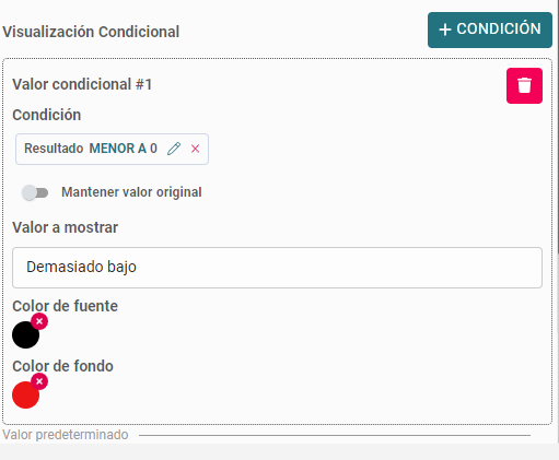 Componente KPI en AKTEK iO
