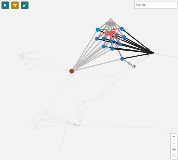 extraer informacion de datos a traves del analisis de red