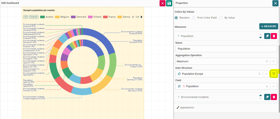 data charts on AKTEK iO