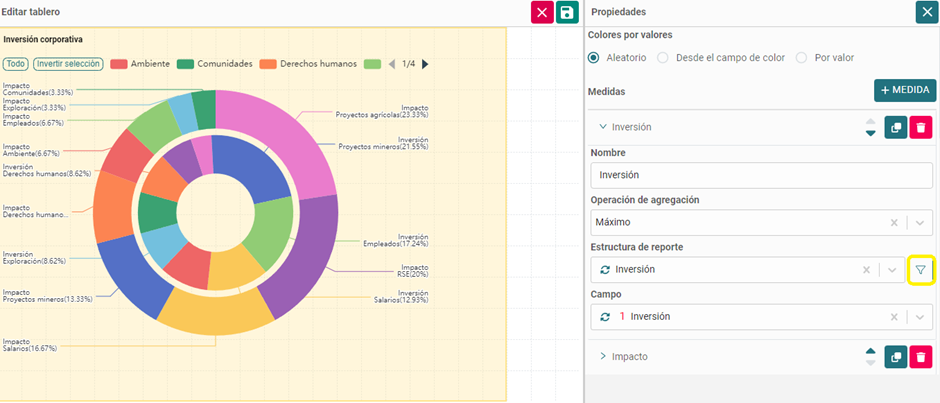 graficas de datos en AKTEK iO