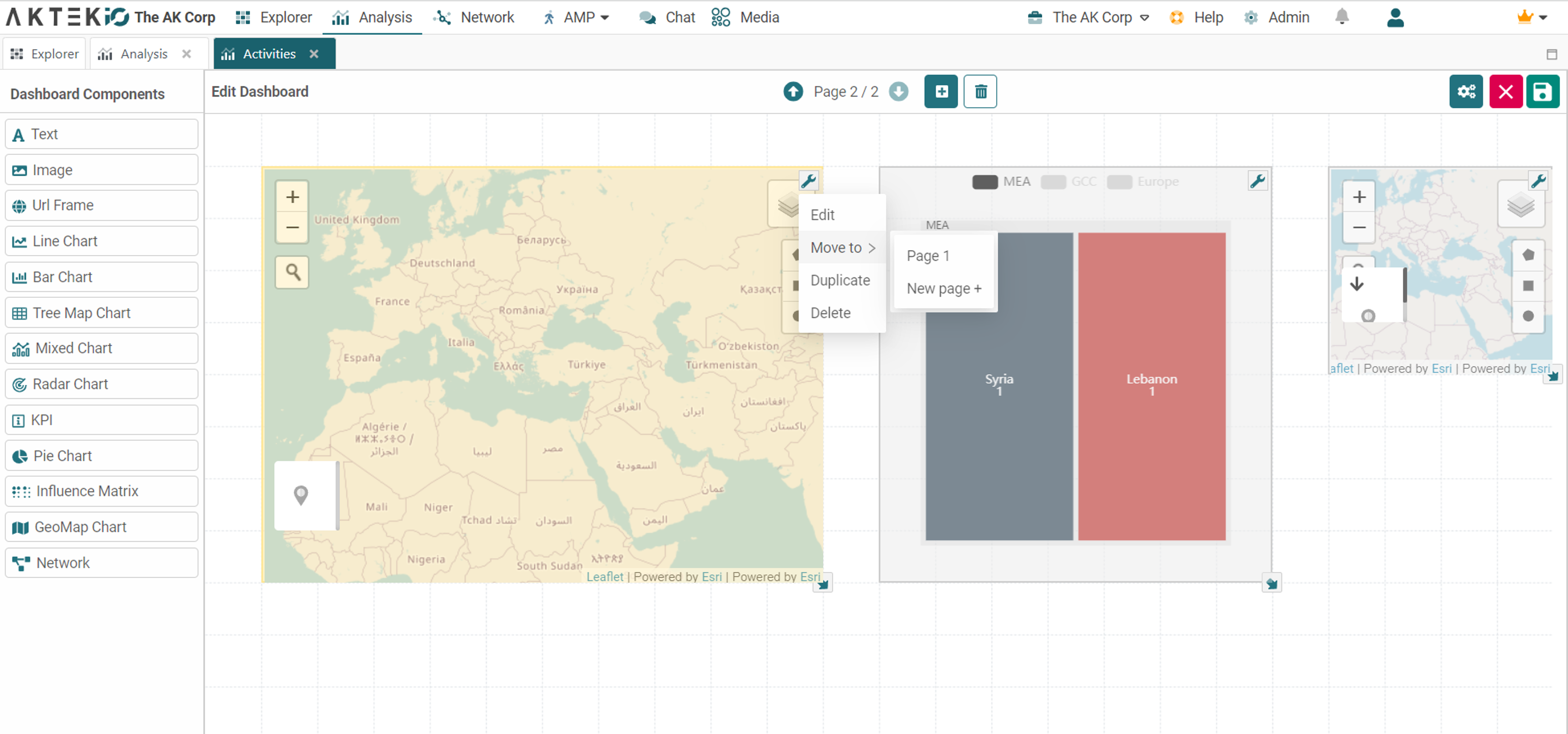 dashboard components on aktek io